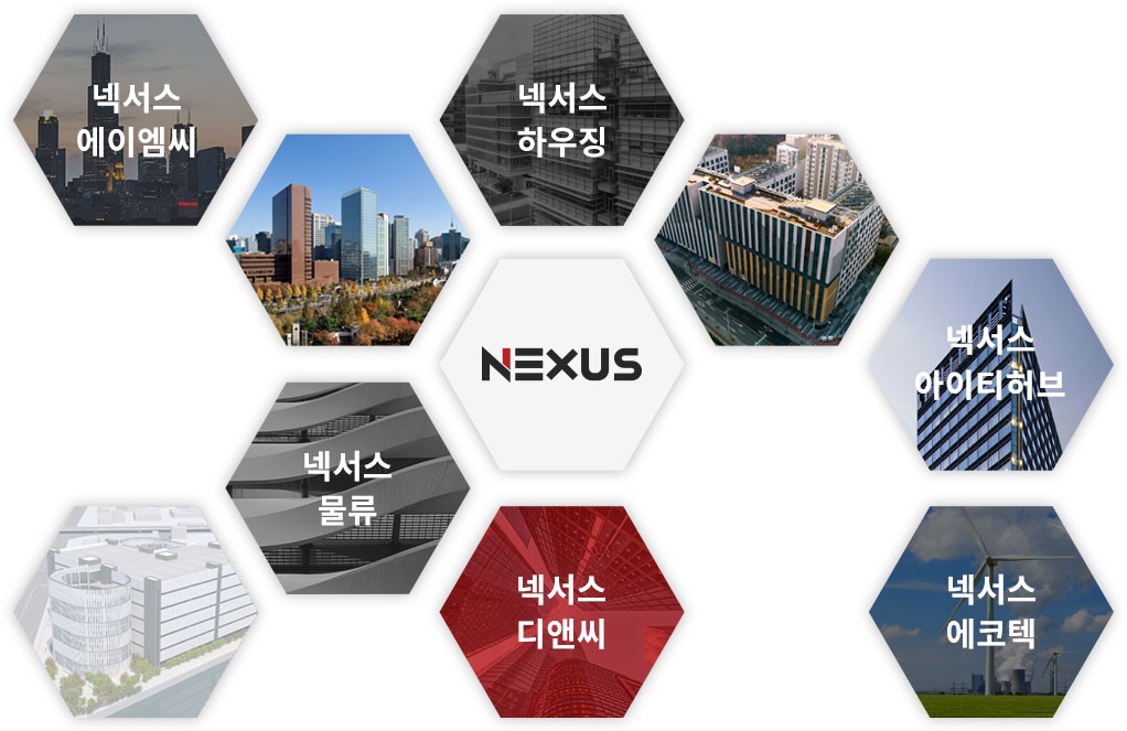 넥서스 계열사